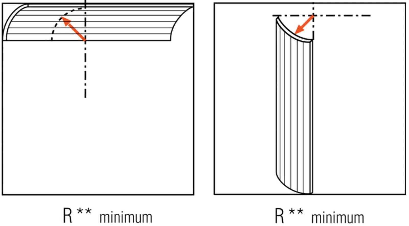 WX210F REED Pannello 3D Orac